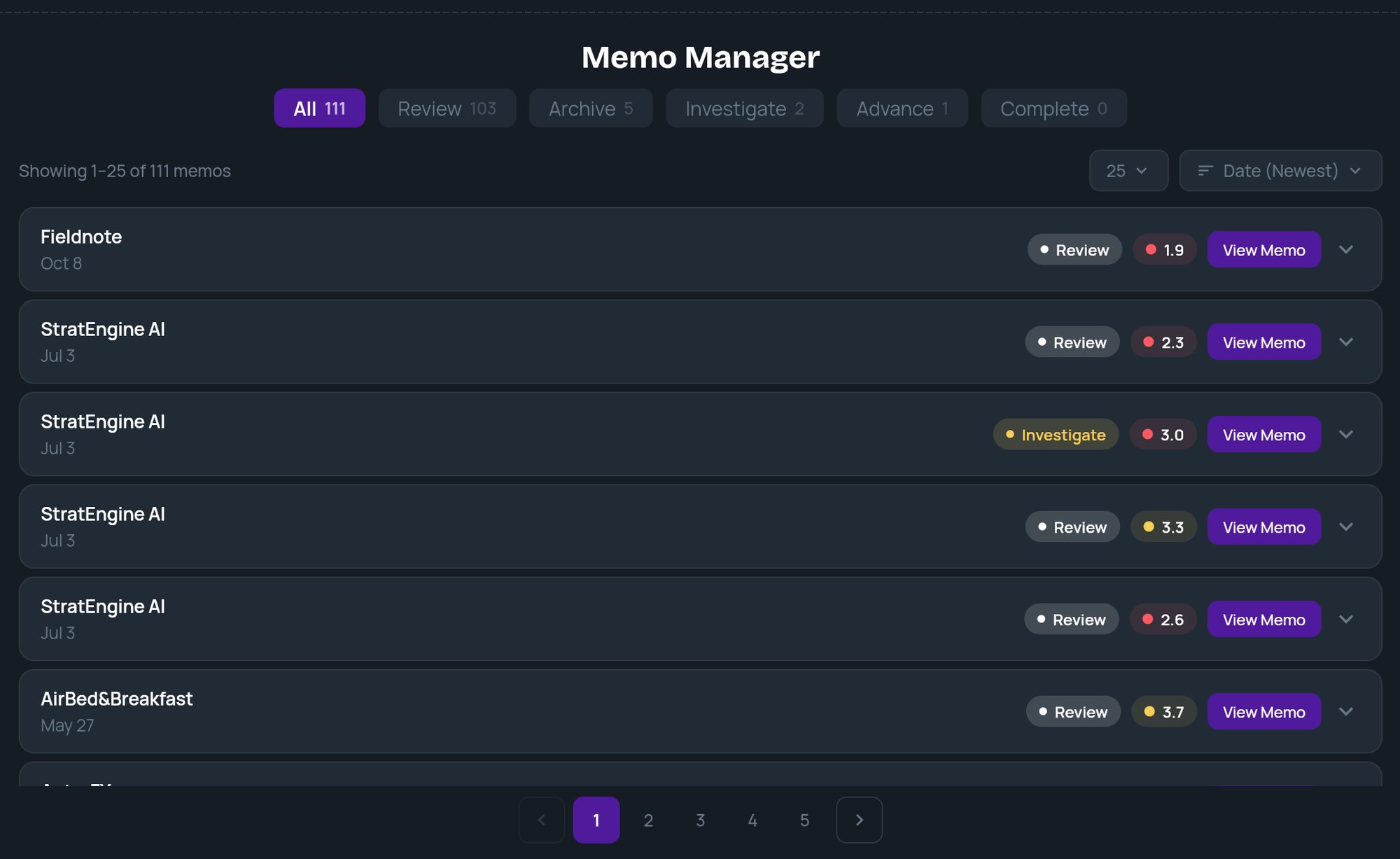 Memo Manager with status tabs and counts, page size and sort controls, and memo tiles with status and conviction score