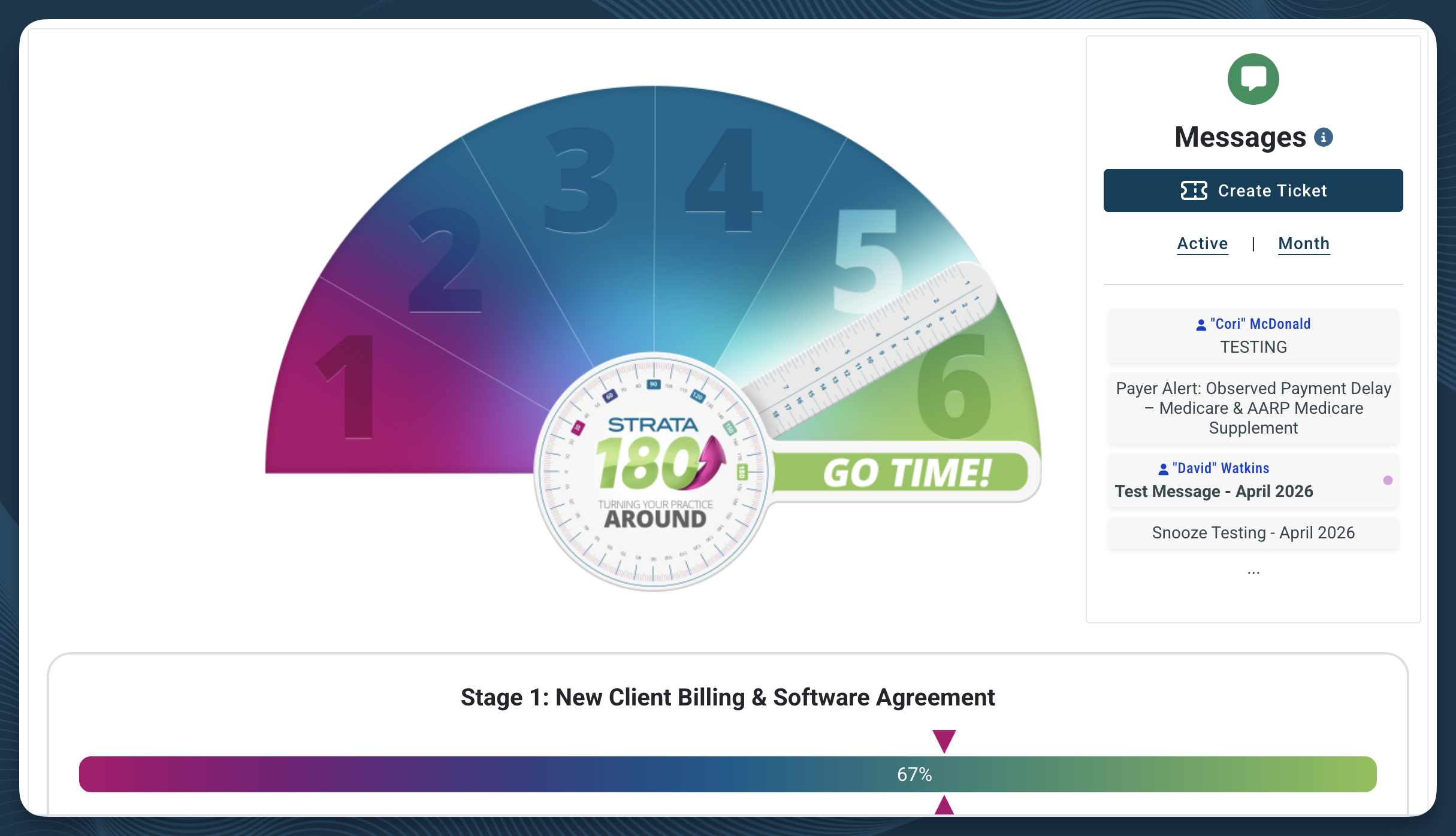 onboarding dashboard