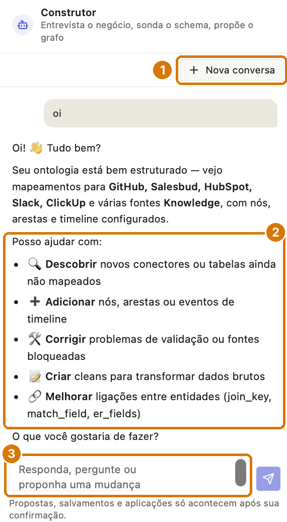 Painel do Construtor com o botão Nova conversa, a lista do que ele pode fazer e o campo de mensagem