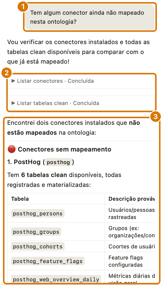 Conversa no Construtor: pergunta sobre conectores não mapeados, consultas Listar conectores e Listar tabelas clean concluídas e resposta com as tabelas do conector sem mapeamento