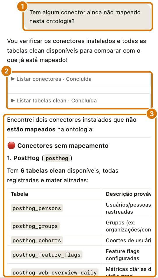 Conversa no Construtor: pergunta sobre conectores não mapeados, consultas Listar conectores e Listar tabelas clean concluídas e resposta com as tabelas do conector sem mapeamento