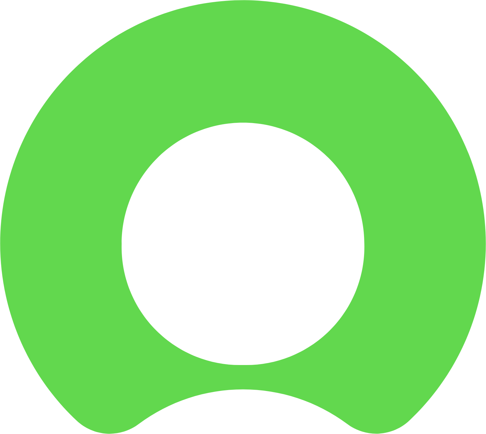 ServiceNow