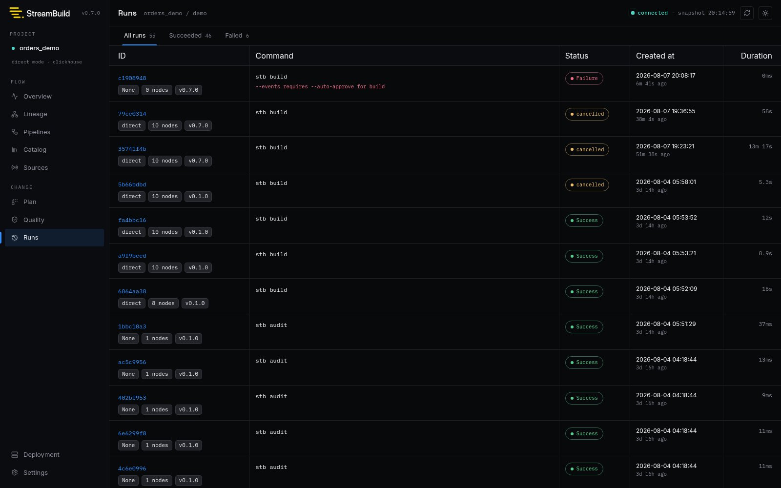 StreamBuild run history with success, failure, and cancelled outcomes