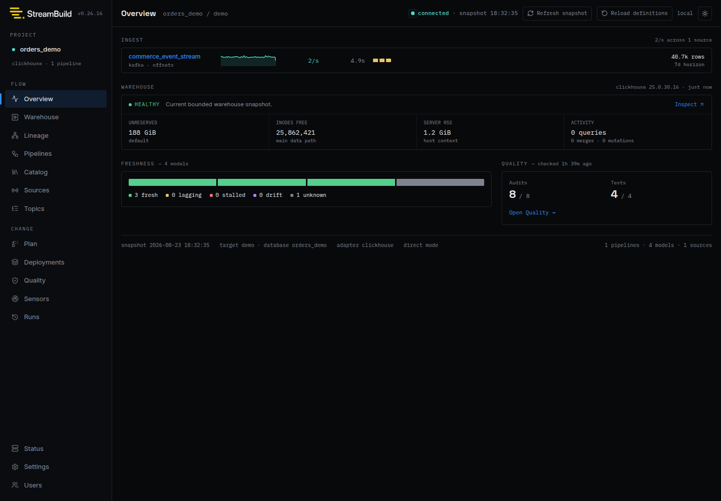 StreamBuild development UI overview with source, model, quality, and warehouse state