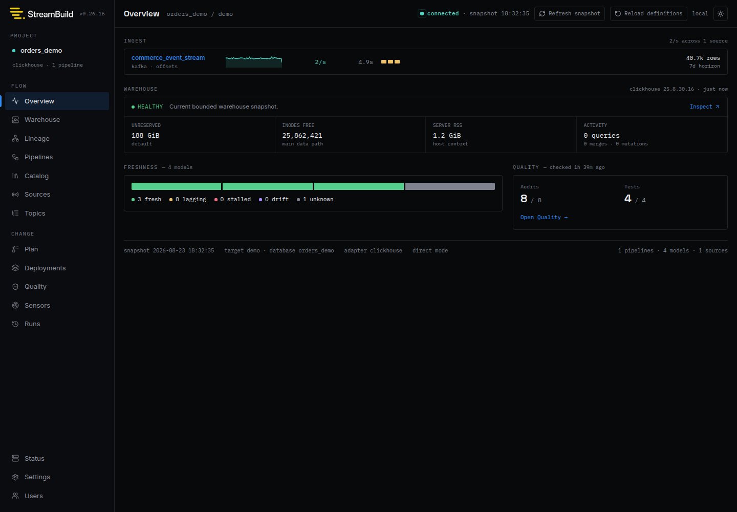 StreamBuild development UI overview with source, model, quality, and warehouse state
