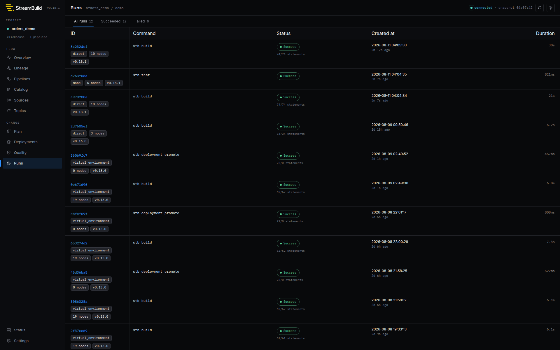 StreamBuild run history with current direct builds, tests, and retained virtual-environment runs