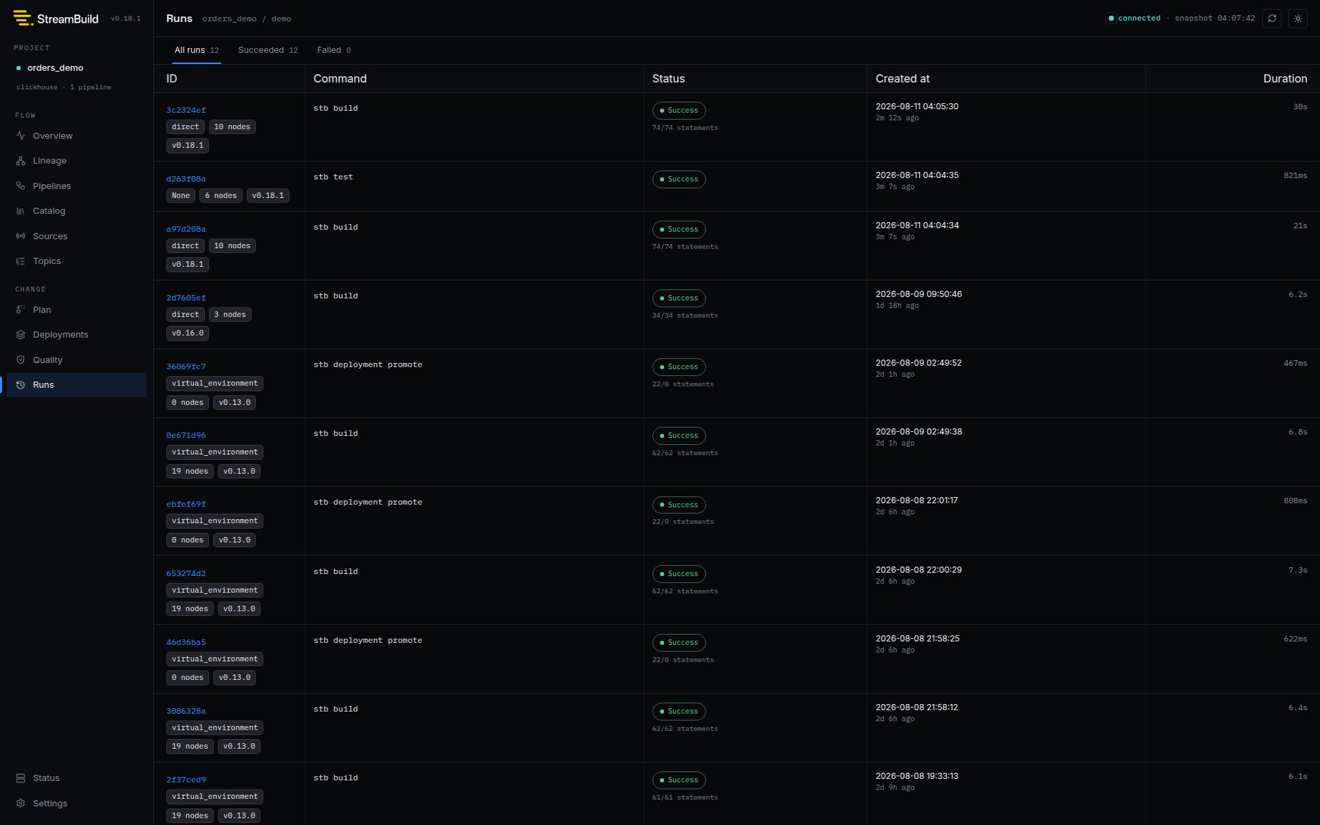 StreamBuild run history with current direct builds, tests, and retained virtual-environment runs