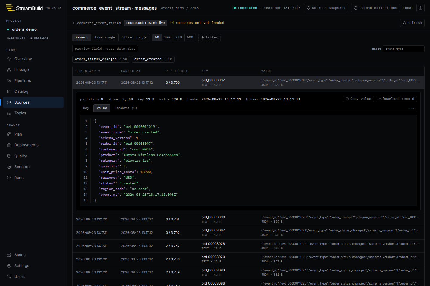 Expanded retained JSON message with Kafka and landing metadata