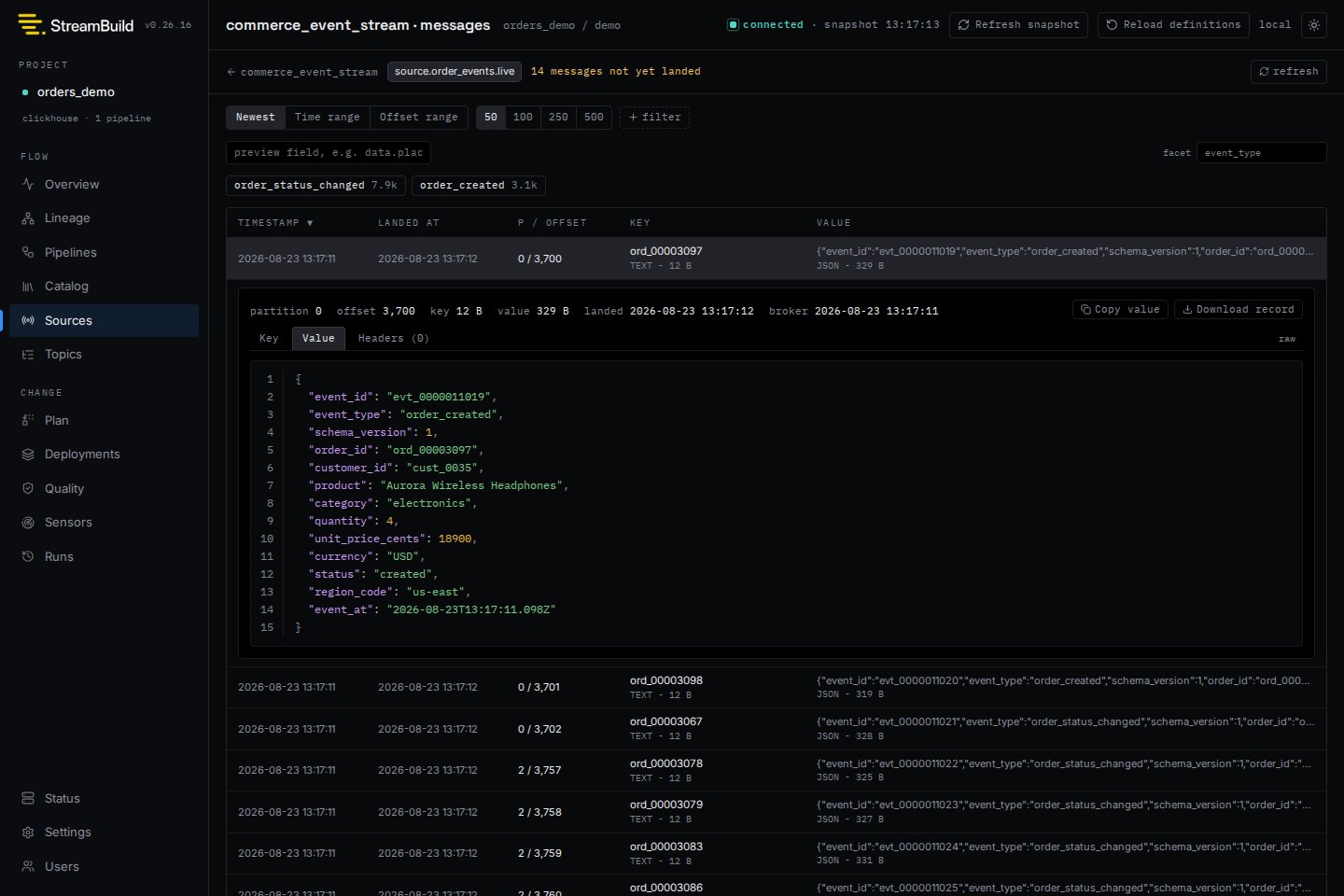 Expanded retained JSON message with Kafka and landing metadata