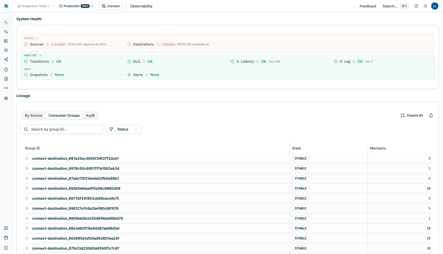 Lineage — Consumer Groups
