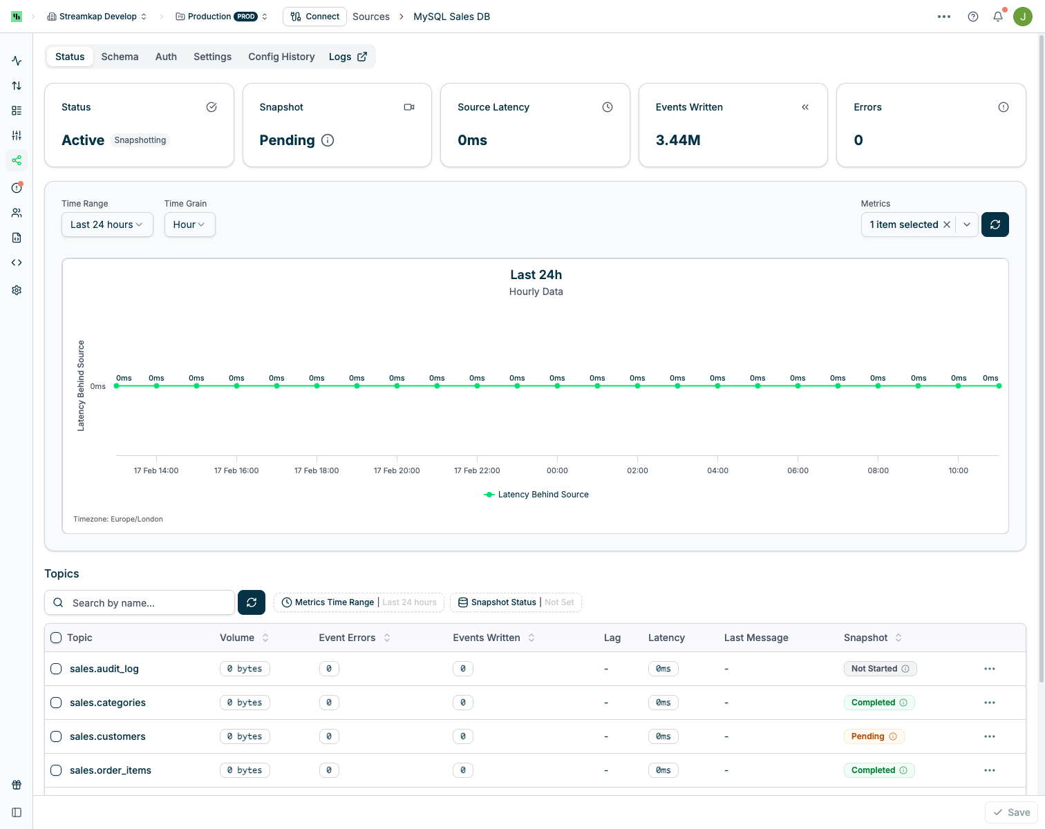 Topics table with snapshot status column