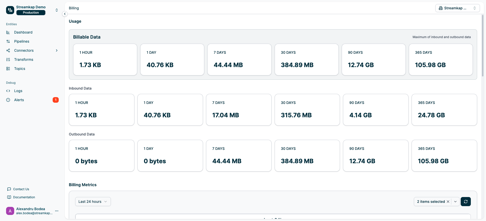 Billing usage overview showing Billable Data, Inbound Data, and Outbound Data tiles across multiple time ranges