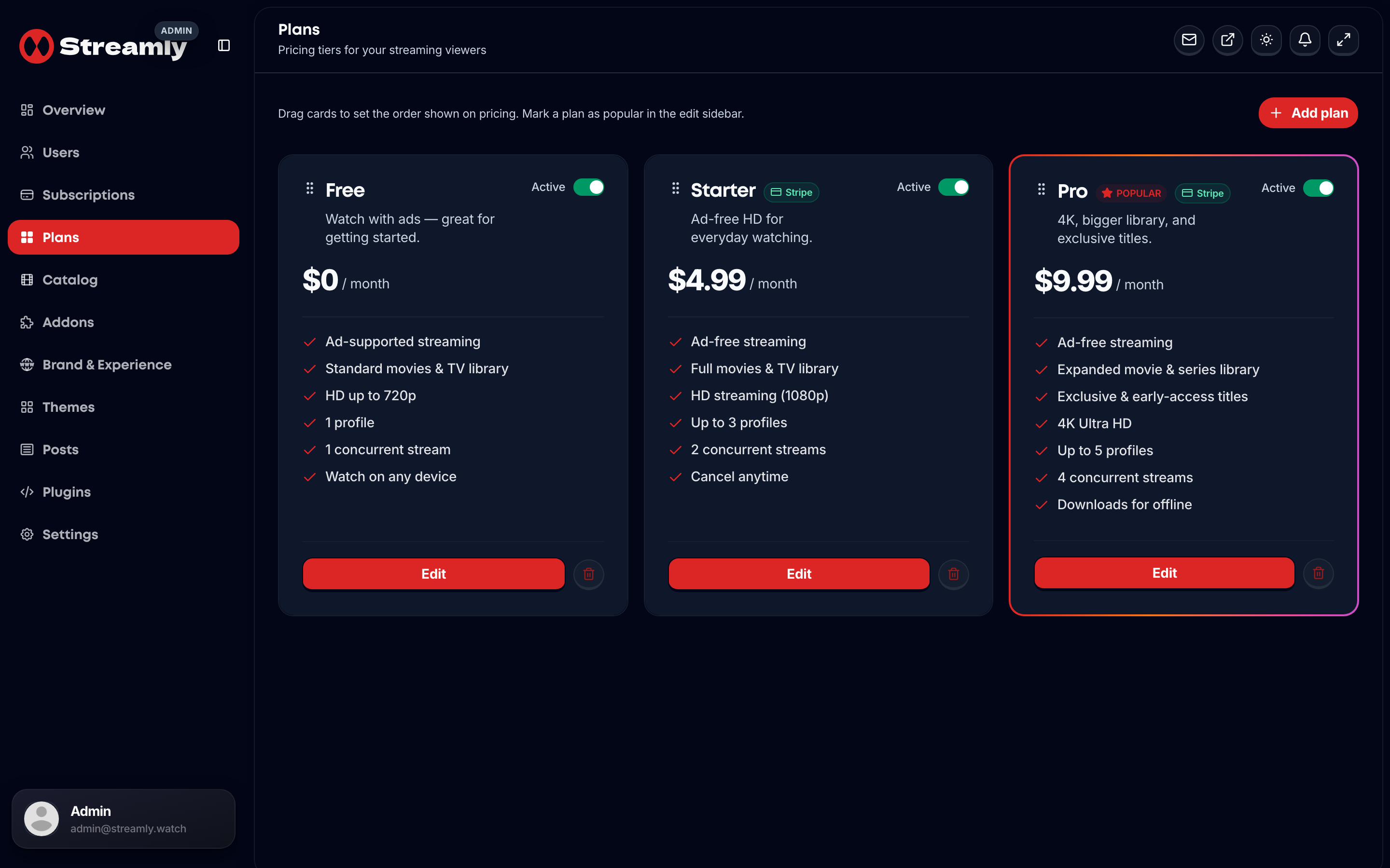 Streamly admin plans page listing pricing tiers for the viewer storefront.