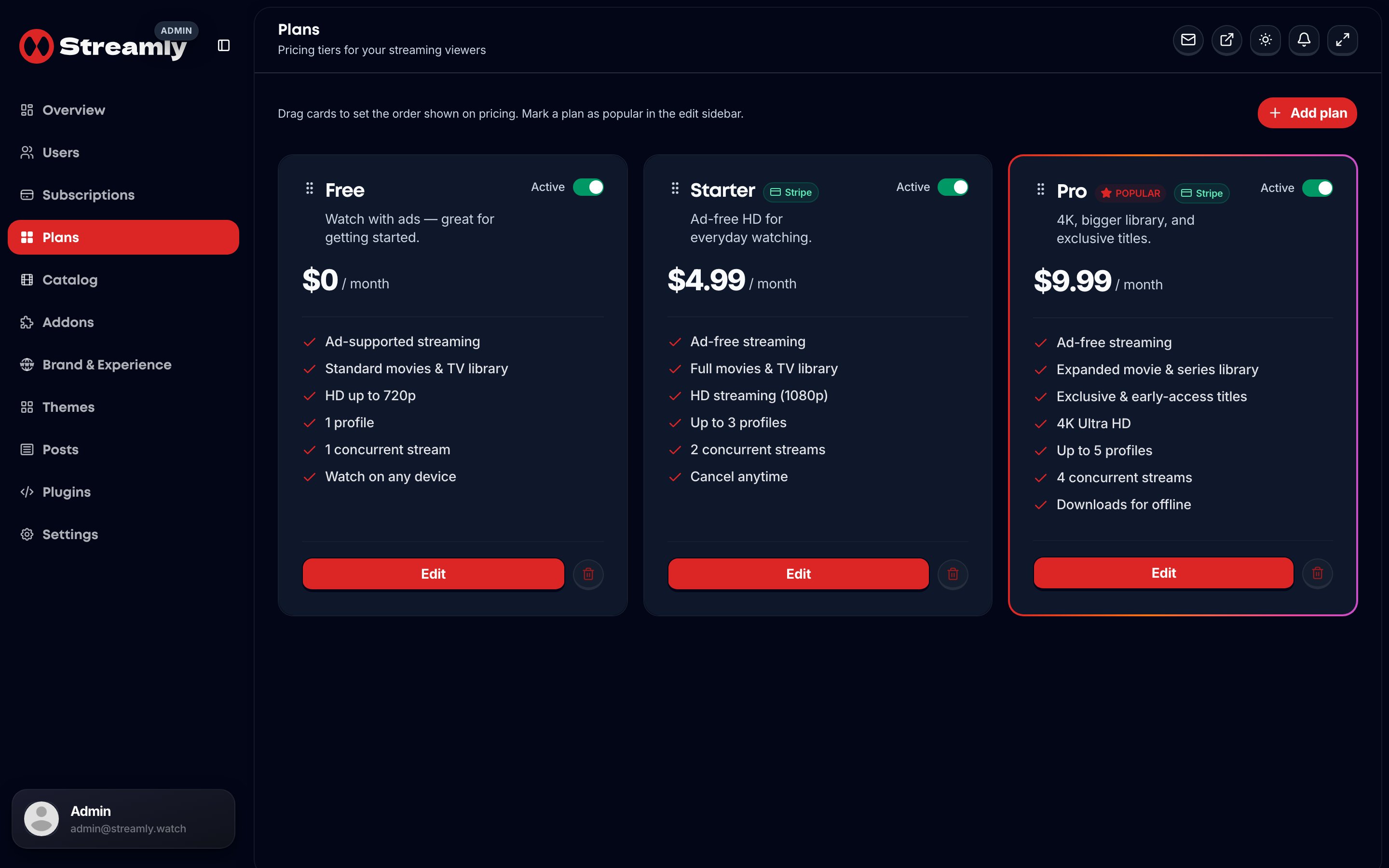 Streamly admin plans page listing pricing tiers for the viewer storefront.