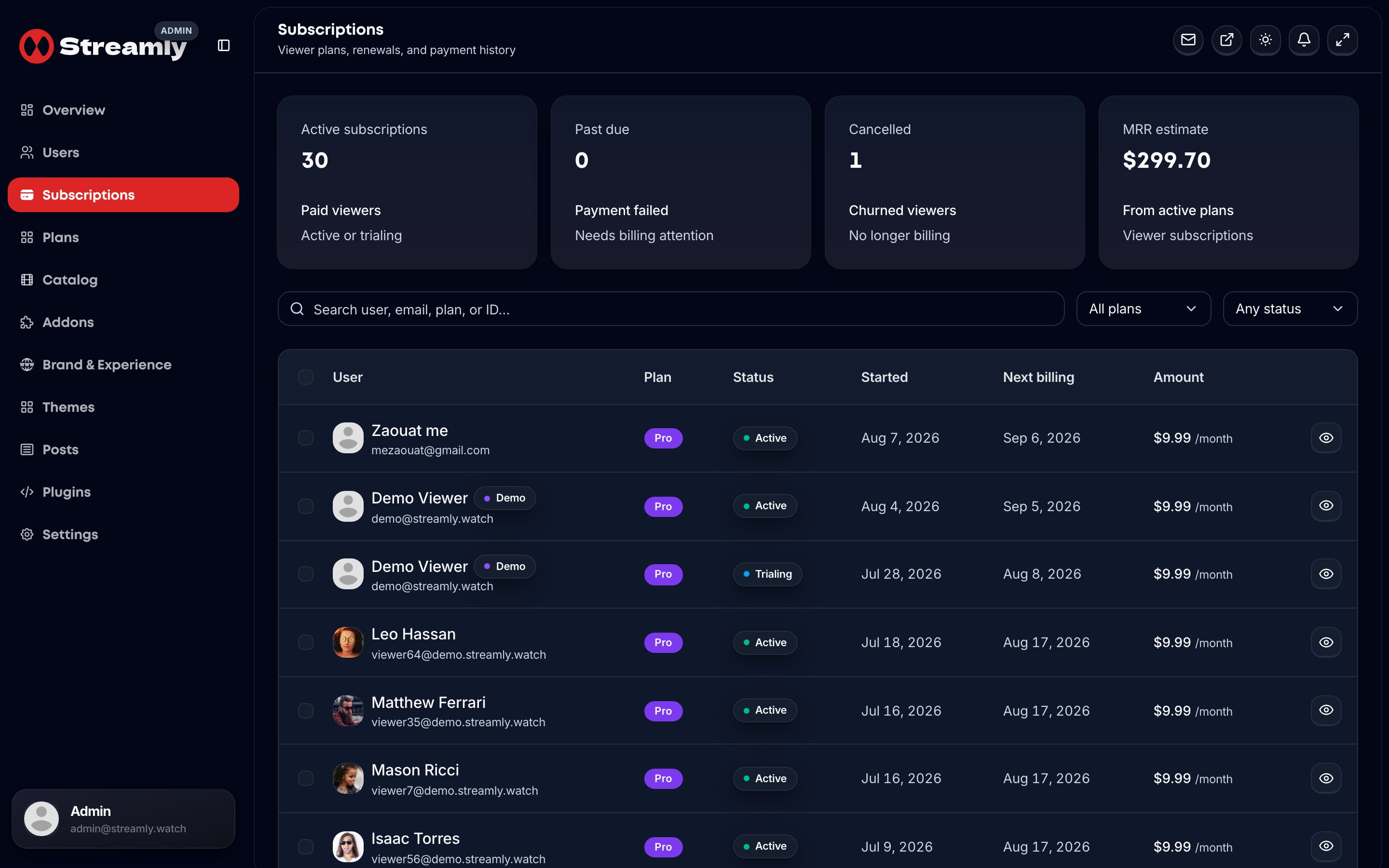 Streamly admin subscriptions page listing viewer plans, status, and billing activity.