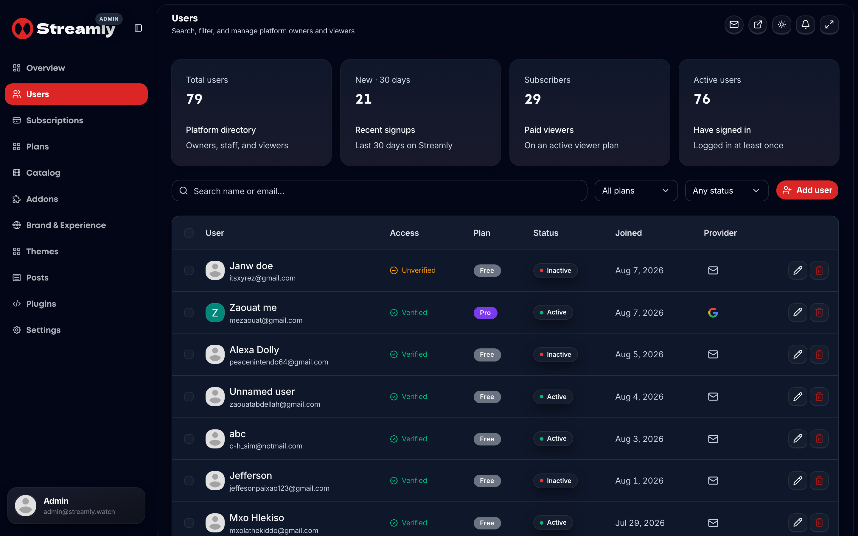 Streamly admin users table with totals, search filters, plan, and status columns.