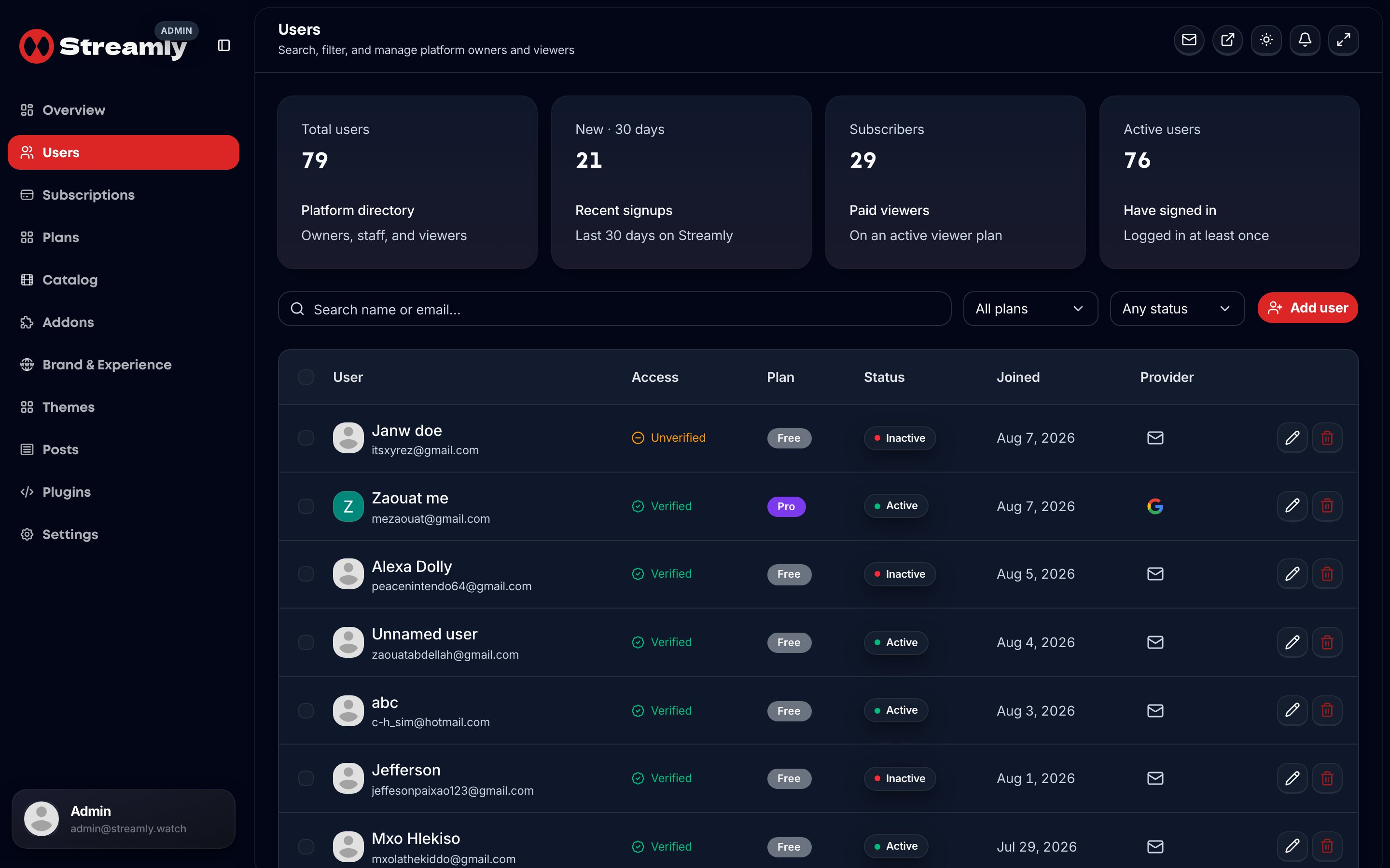 Streamly admin users table with totals, search filters, plan, and status columns.