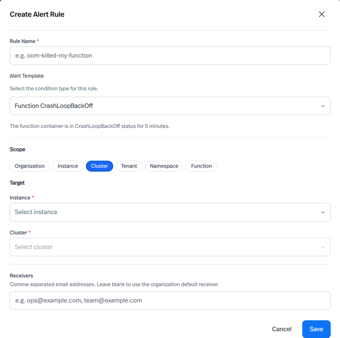 Example notification email