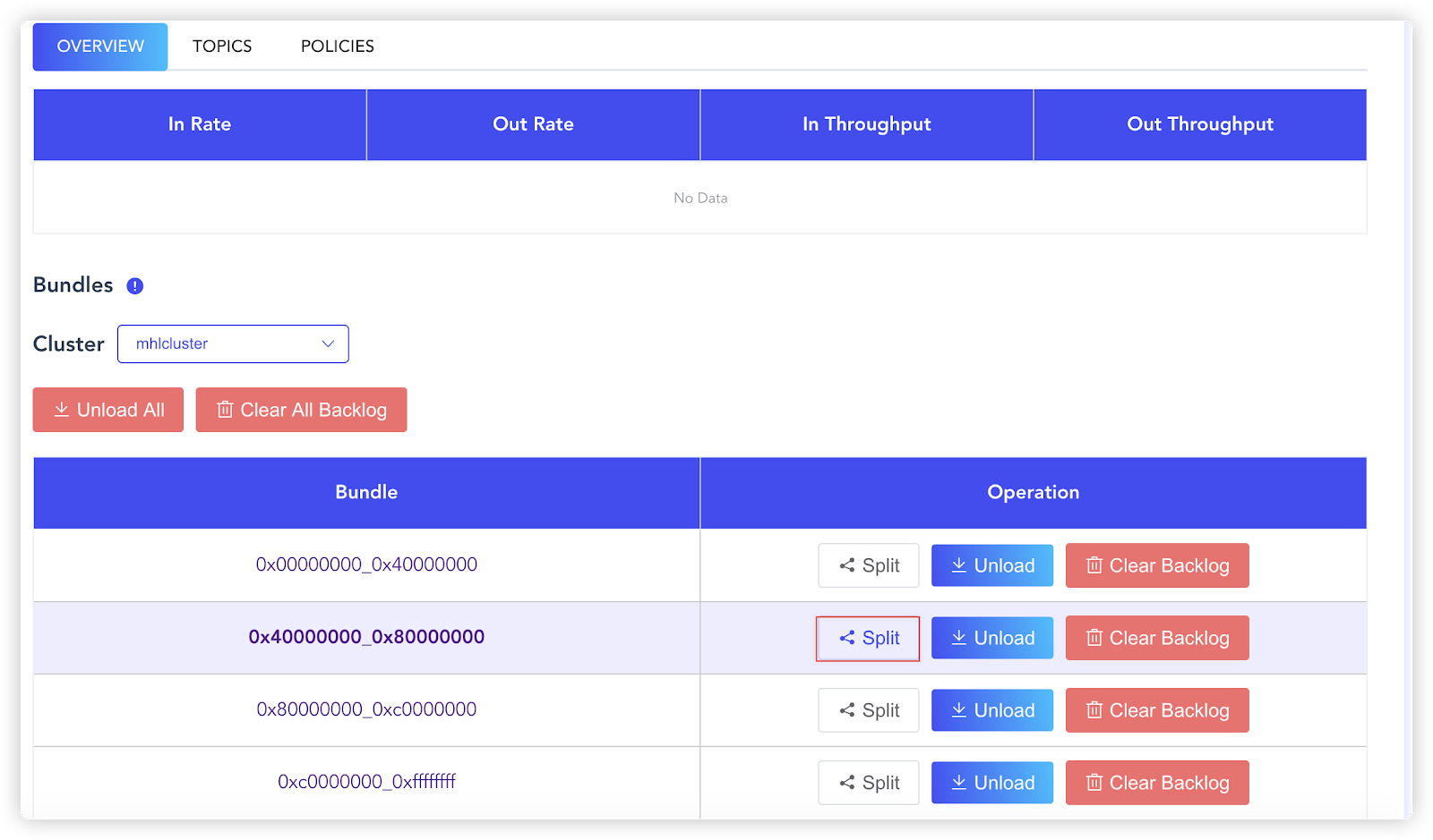 screenshot for splitting bundles