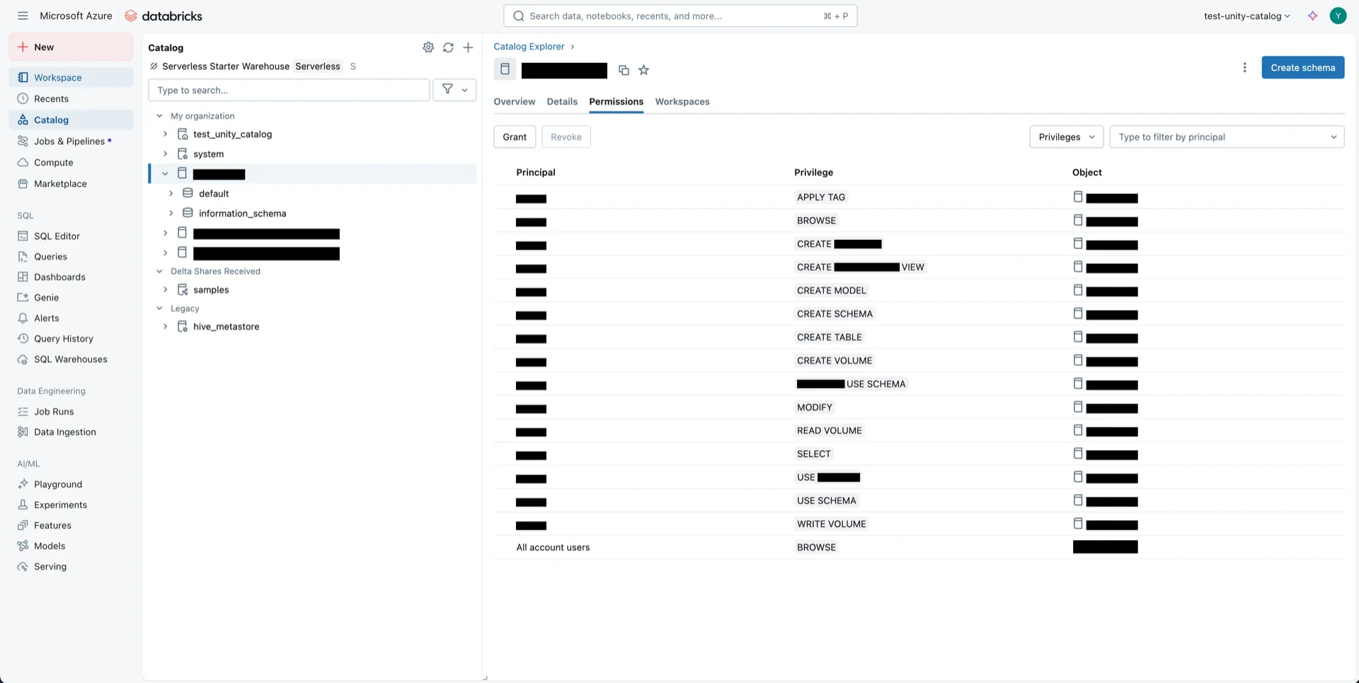 Permissions granted