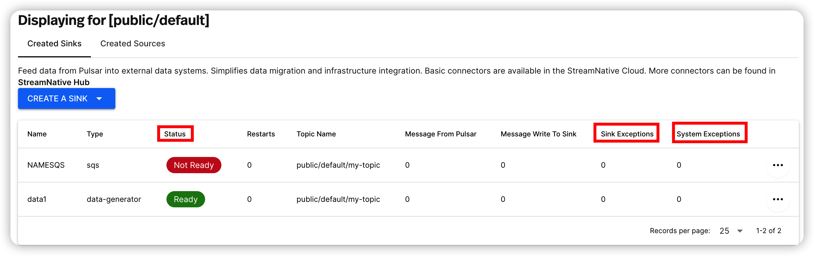 image of connector status overview