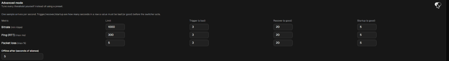 Auto switcher advanced thresholds