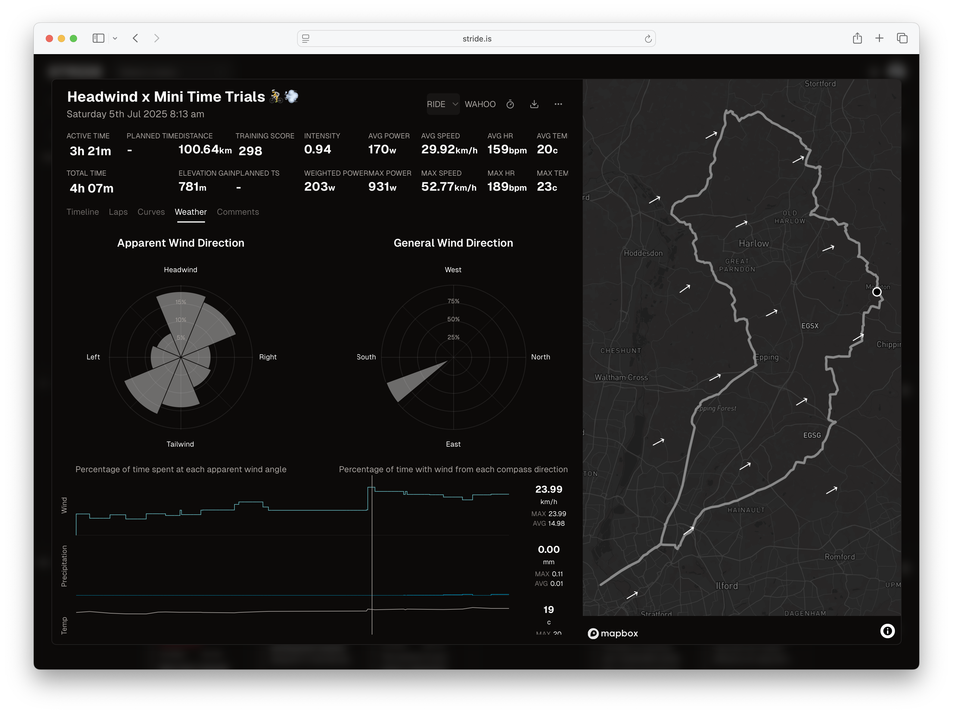 Stride Weather on an Activity