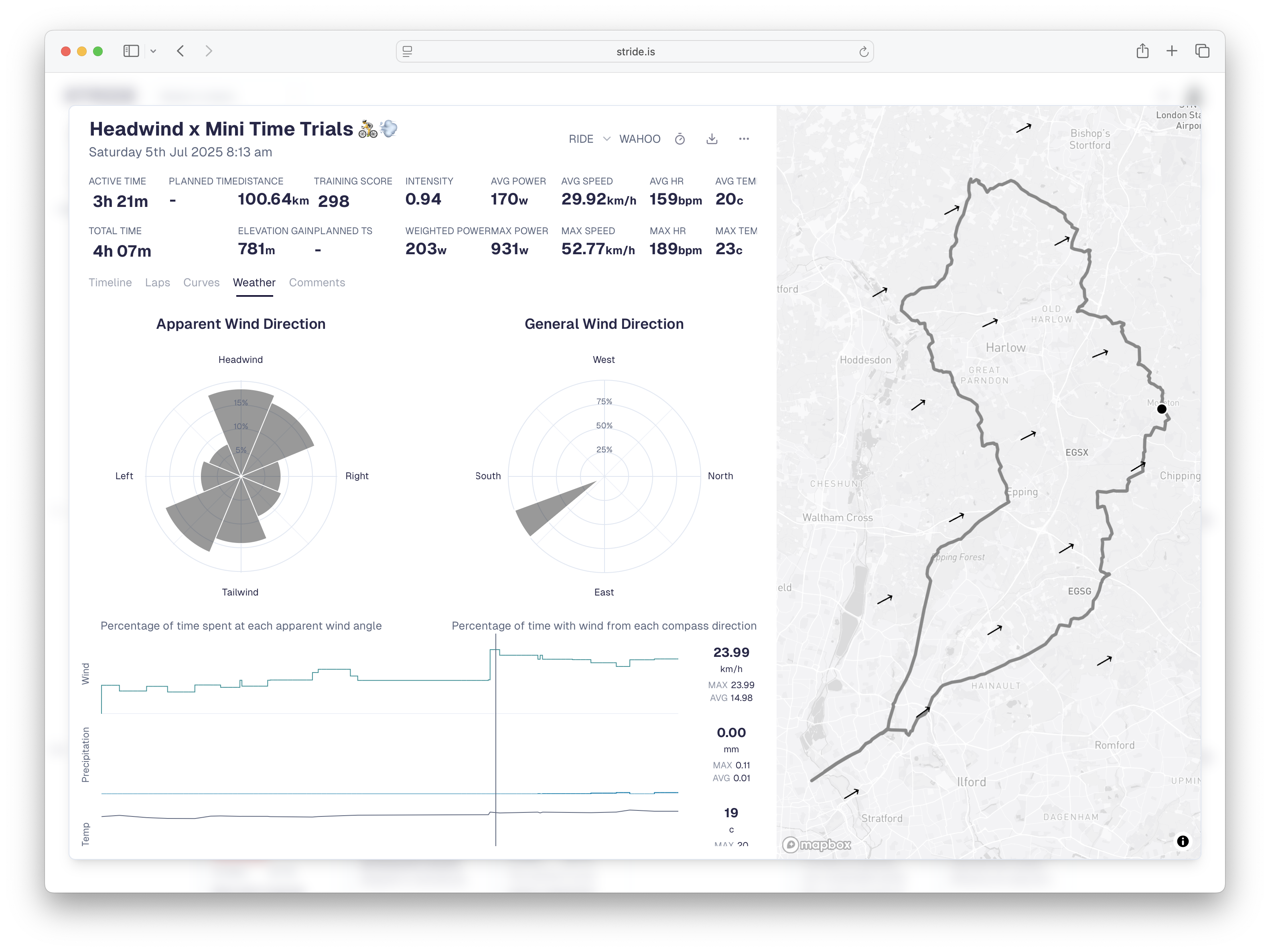 Stride Weather on an Activity