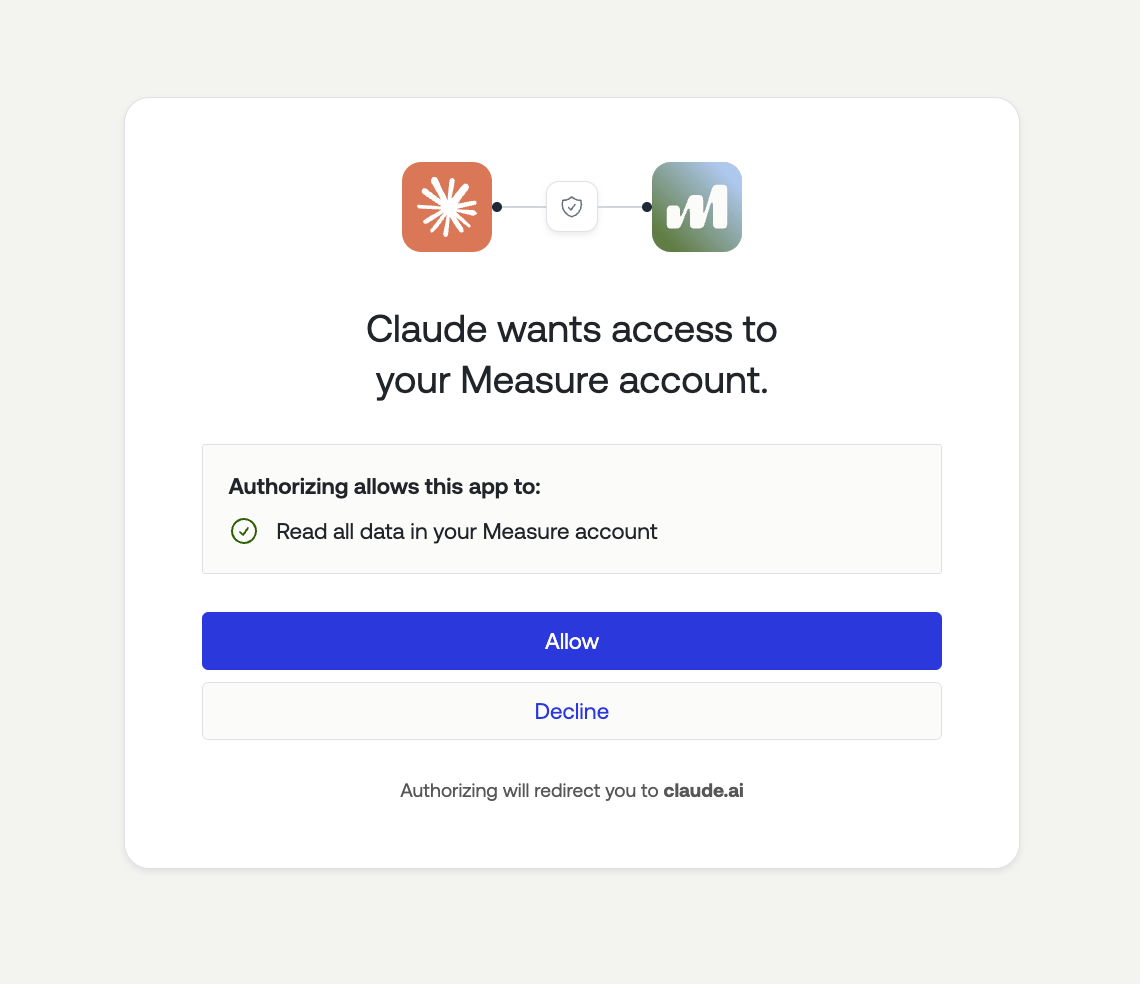 Authorization prompt