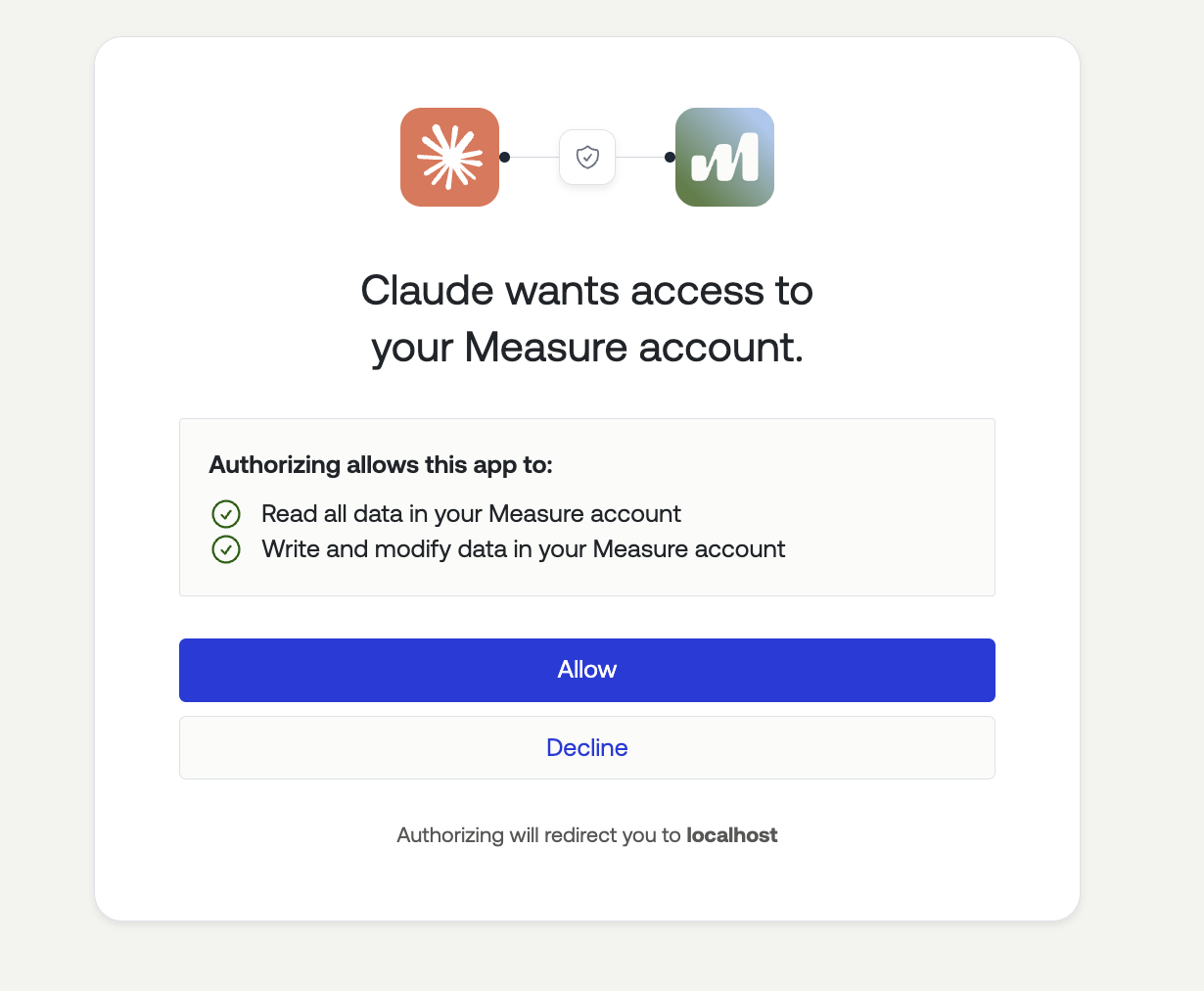 Authorization prompt