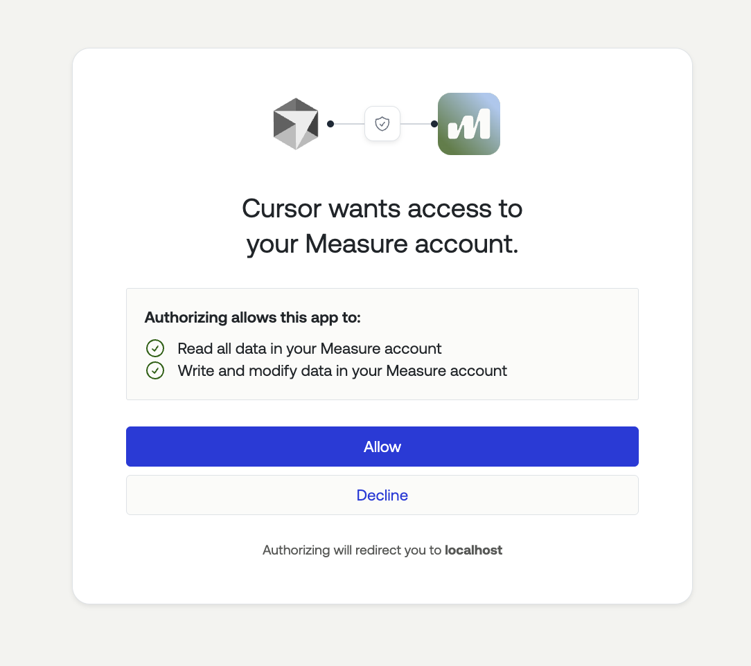 Authorization prompt