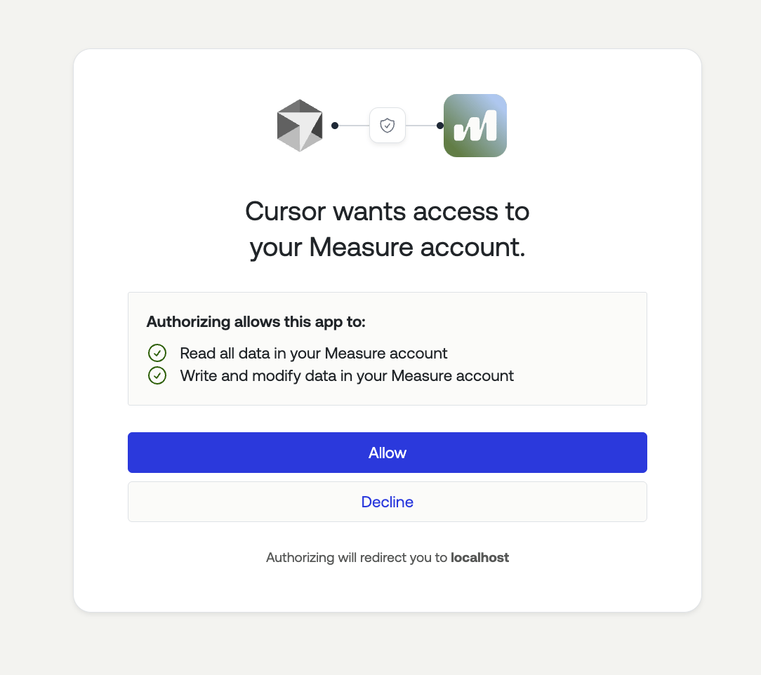 Authorization prompt