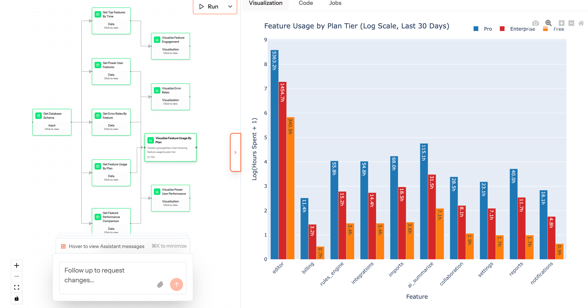 Strategy & PMs - Feature Usage - Structify