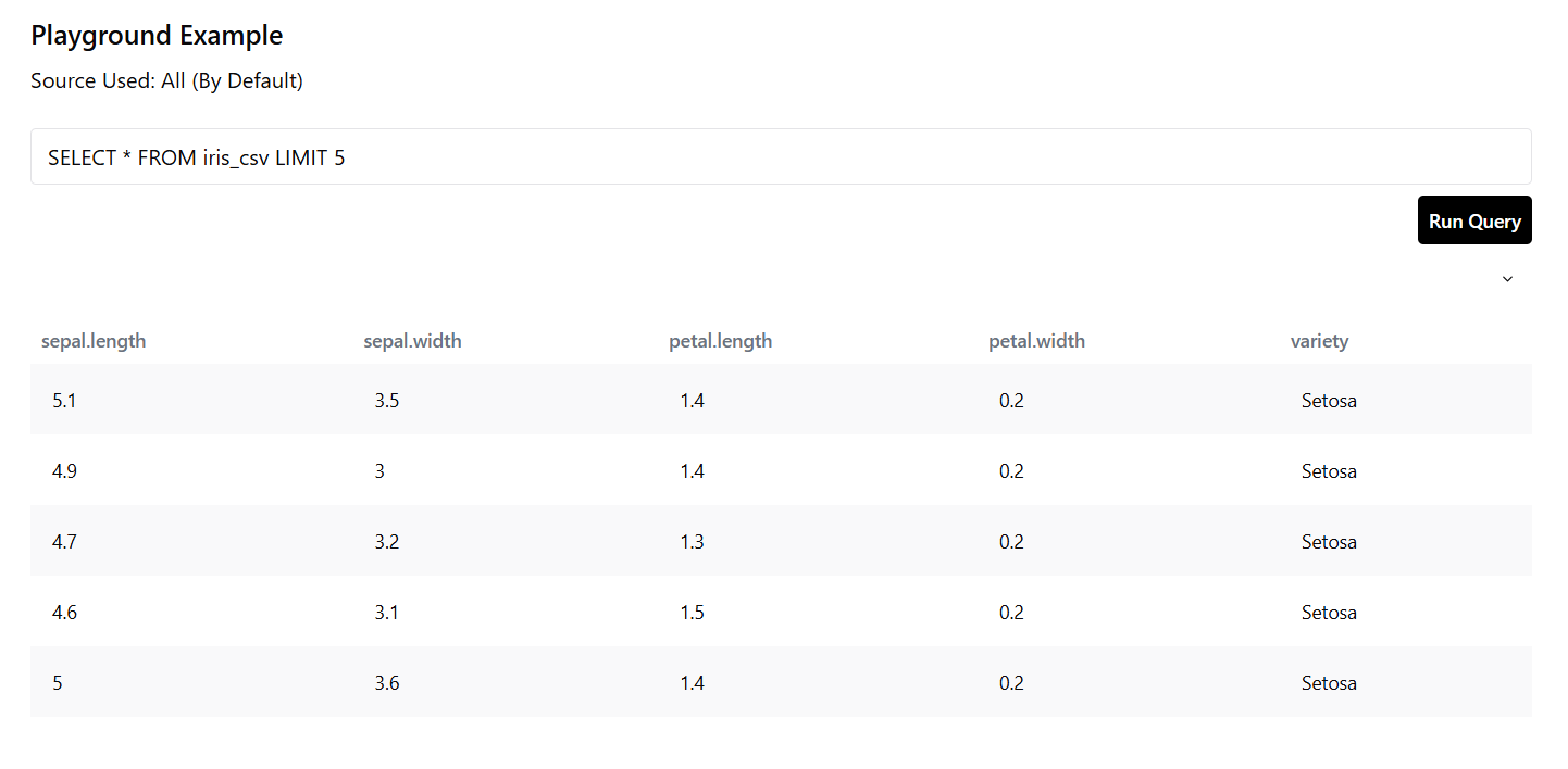 Playground UI Example