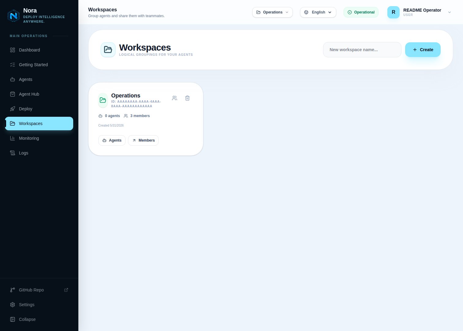 Workspaces list — each workspace shows its agent count and member roles