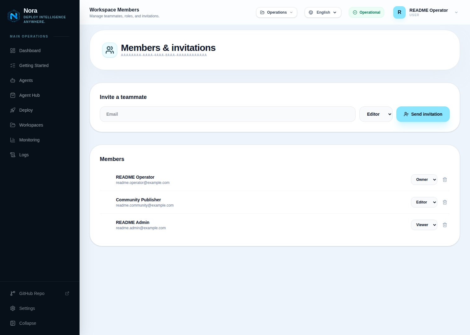 Workspace members — owner, editor, and viewer roles in one workspace