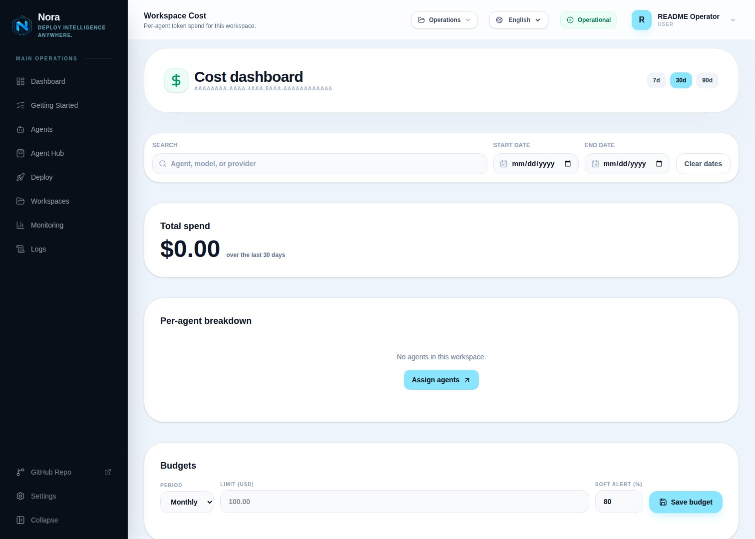 Workspace cost panel — daily provider spend stacked across the past week