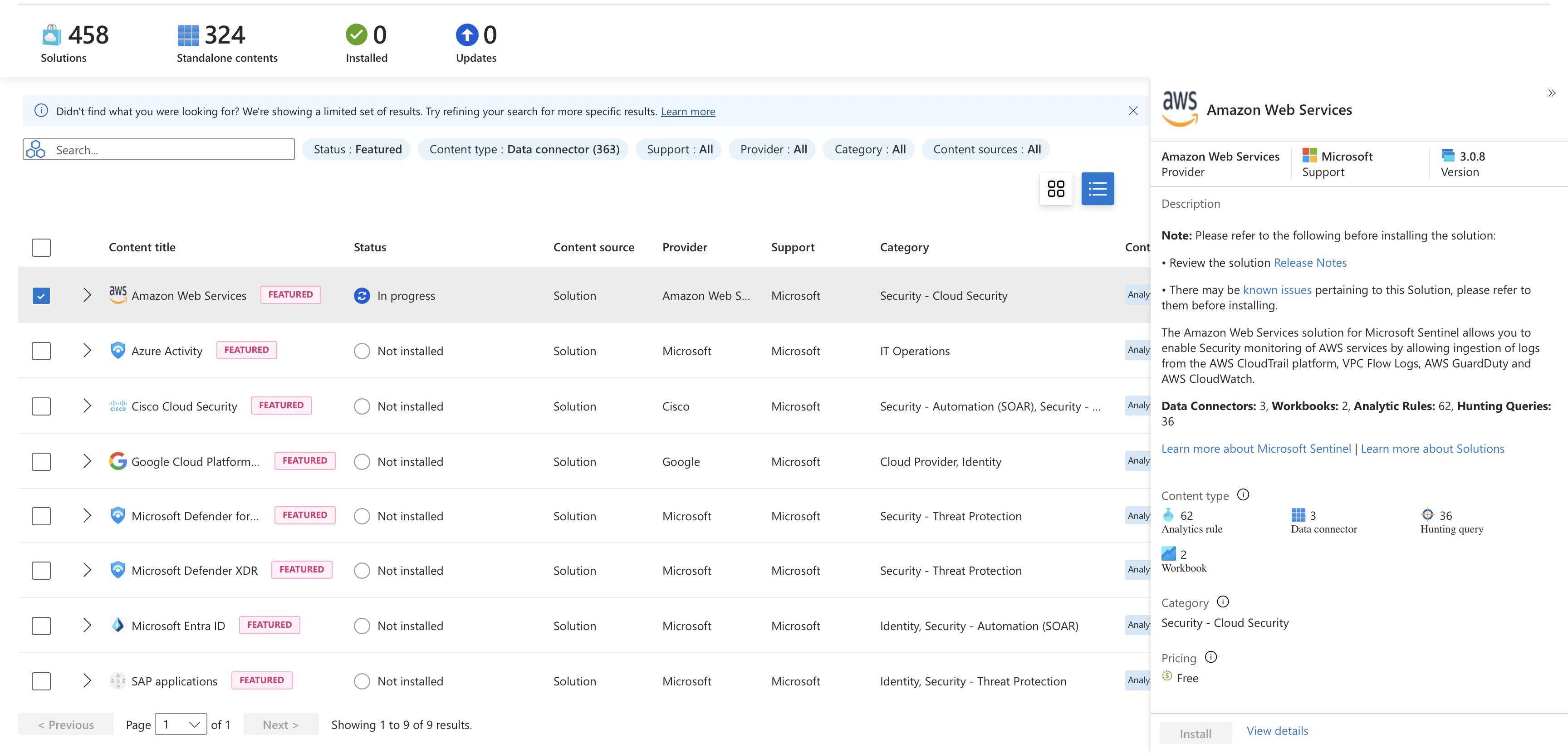 aws solution in sentinel content hub