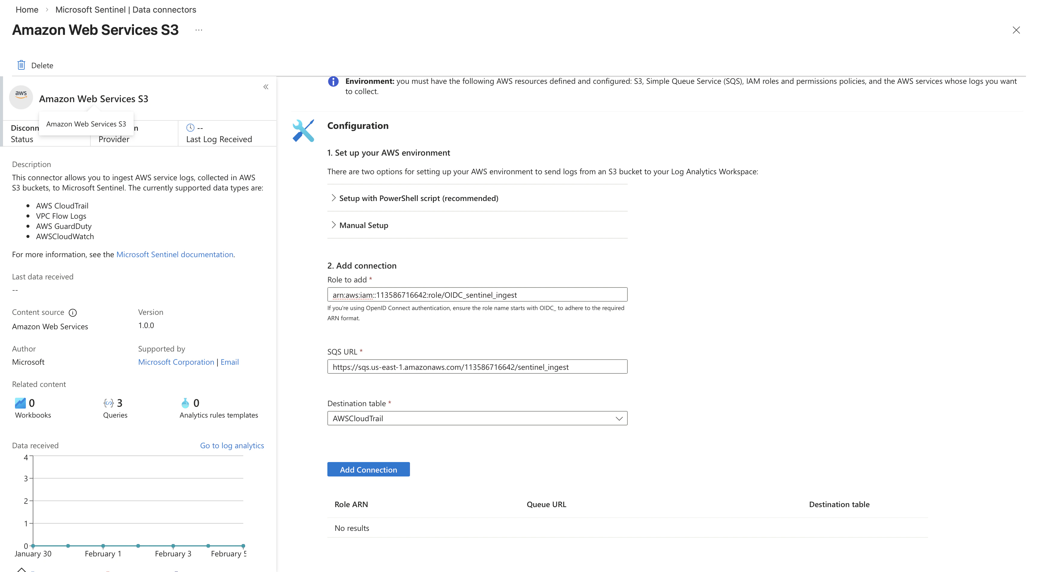 sentinel s3 connector disconnected