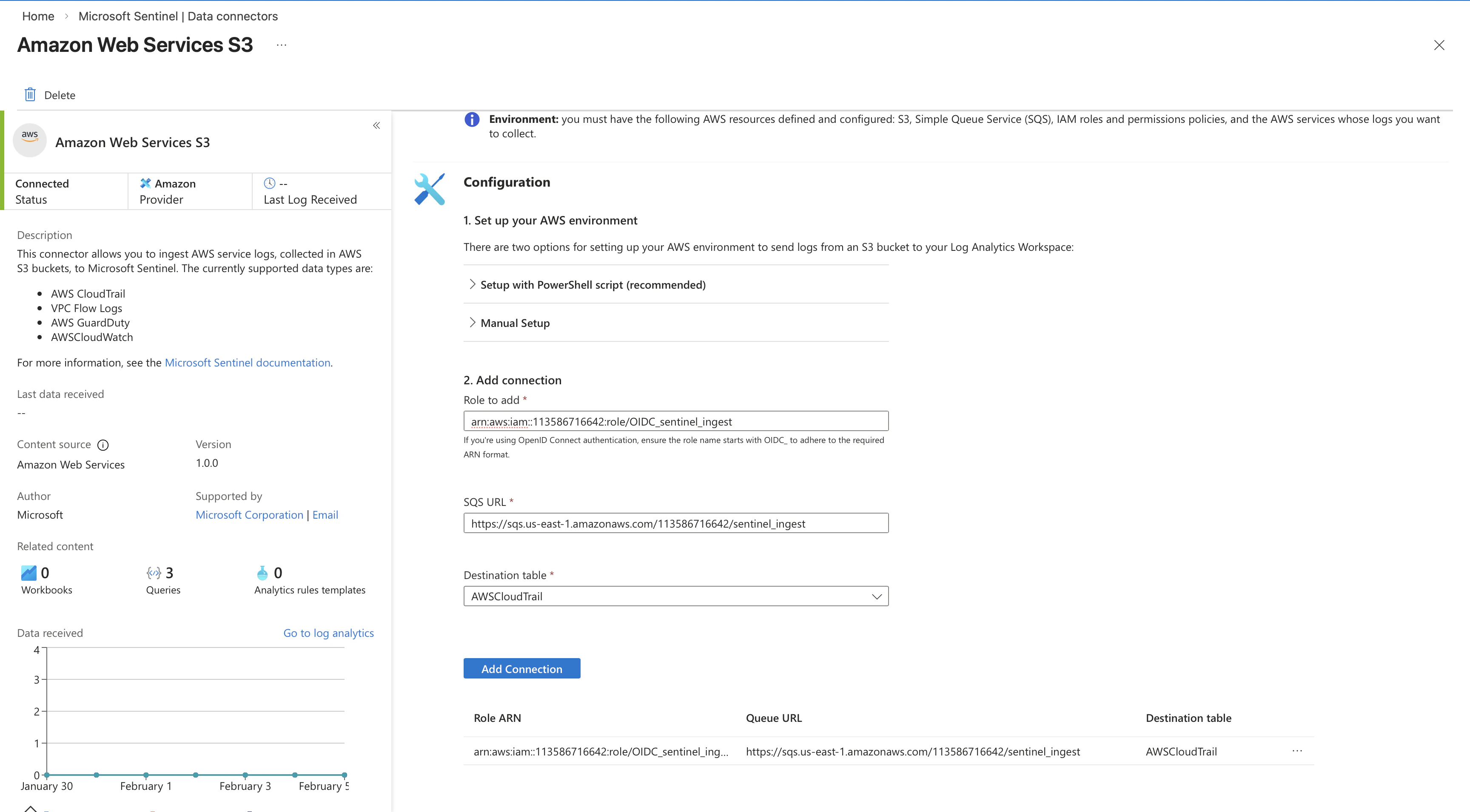 sentinel s3 connector connected