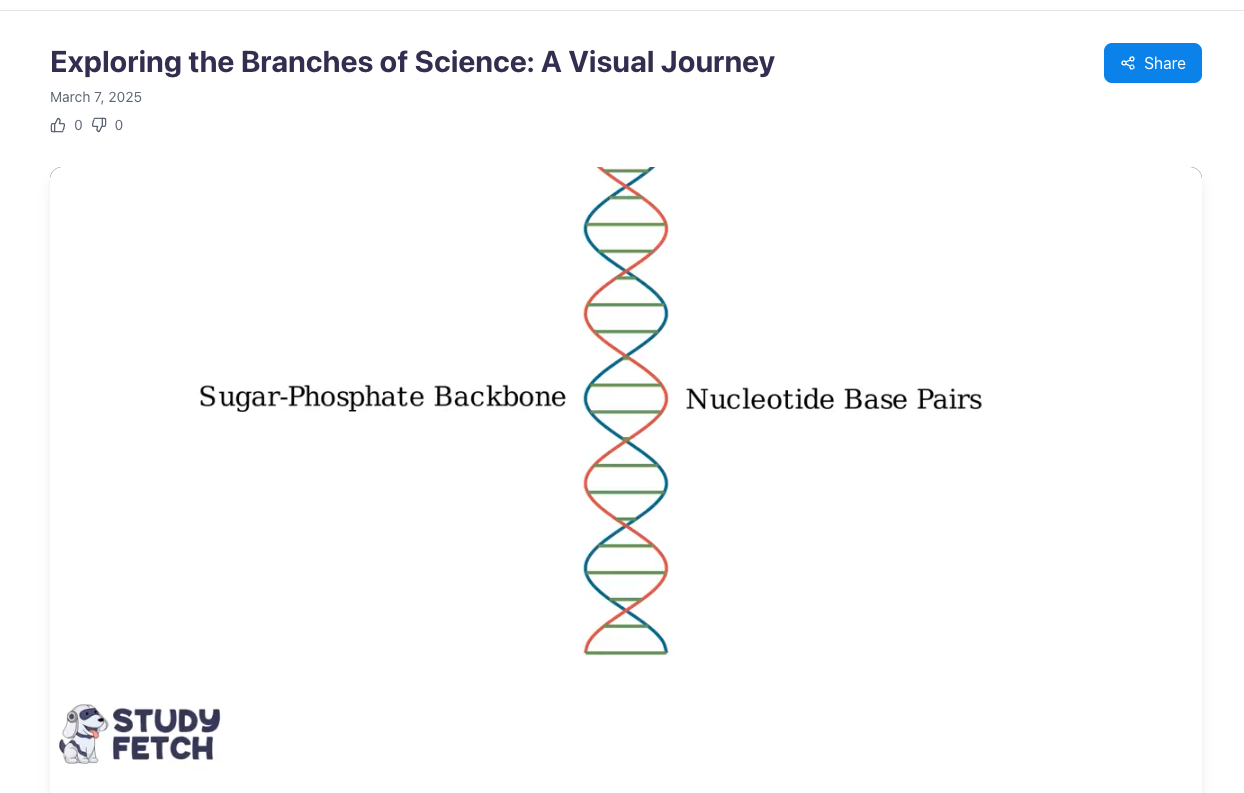 Your explainer video is now created! Image of the Explainer video that has been created, video is titled Exploring the Branches of Science: A Visual Journey