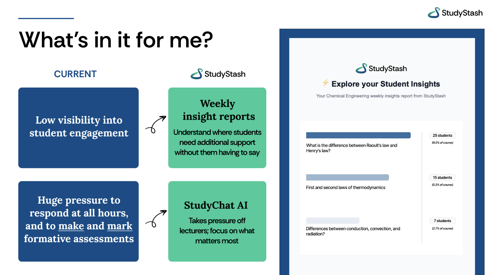 What is StudyStash? — screenshot