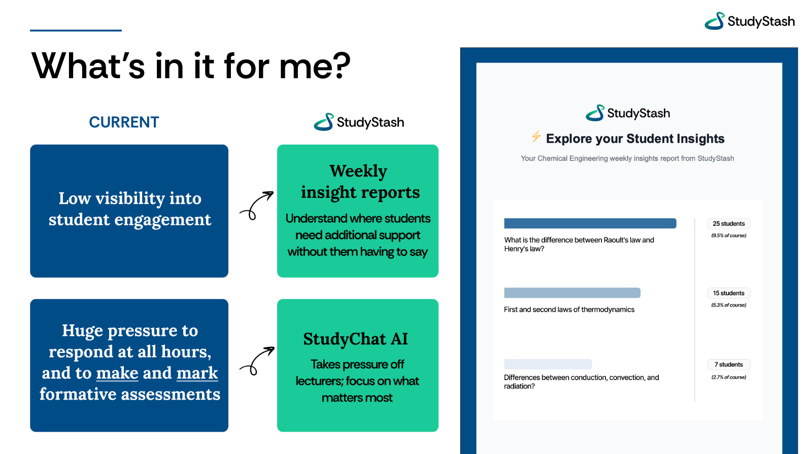 What is StudyStash? — screenshot
