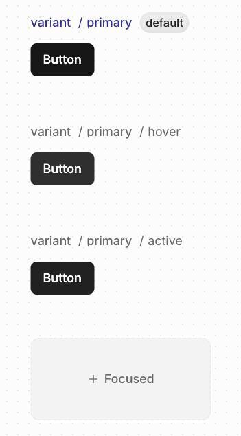Showing the hover, active, and focus states of a Button component