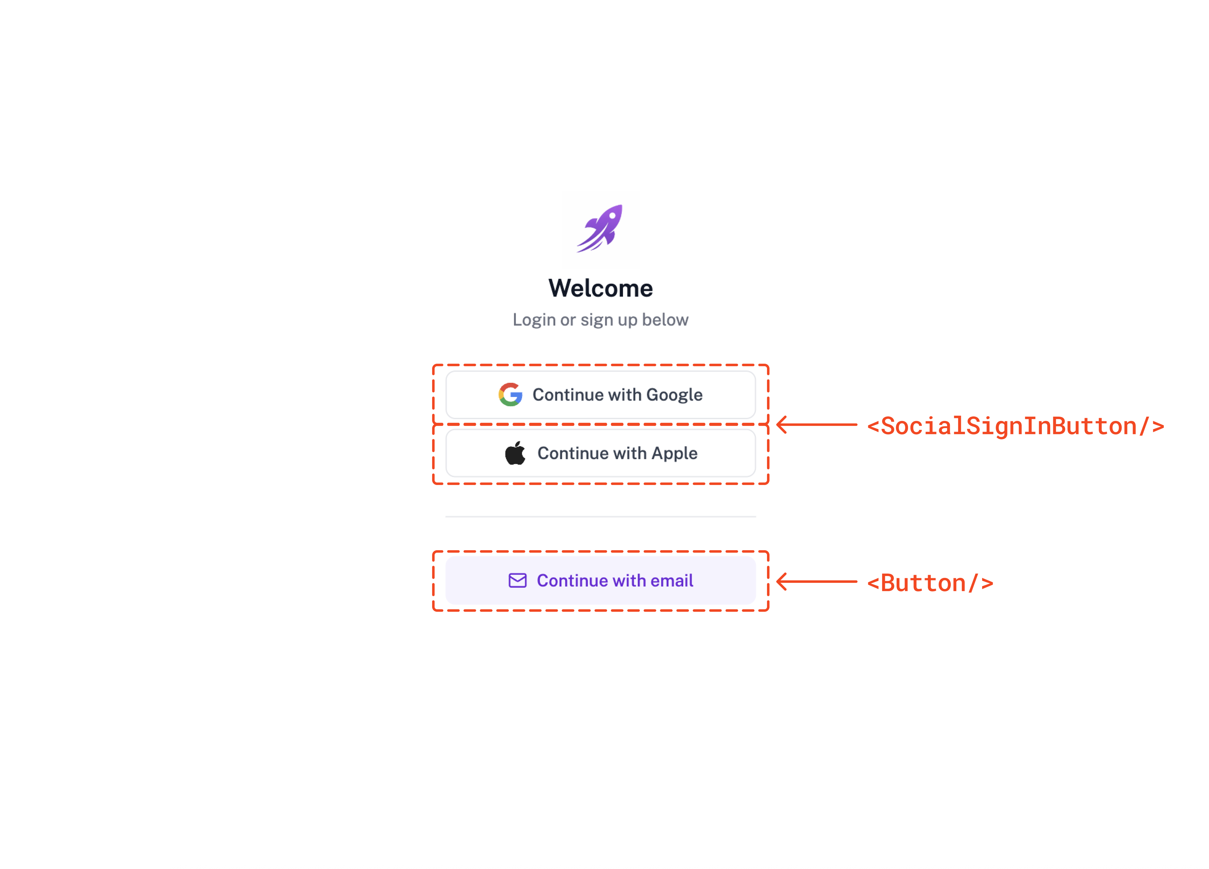 Sign in page with components highlighted