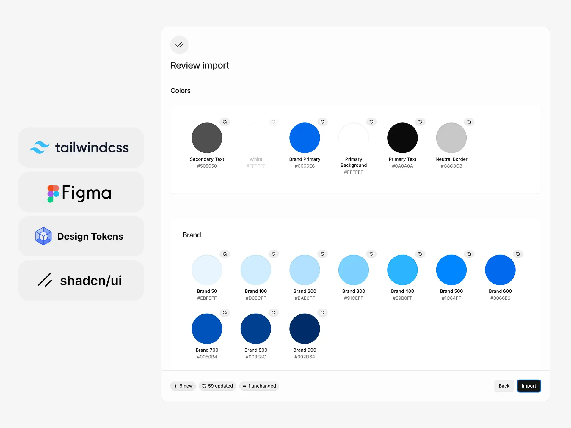 Import review screen showing token preview with status indicators for new and updated tokens, with supported source format logos for Tailwind CSS, Figma, Design Tokens, and shadcn/ui