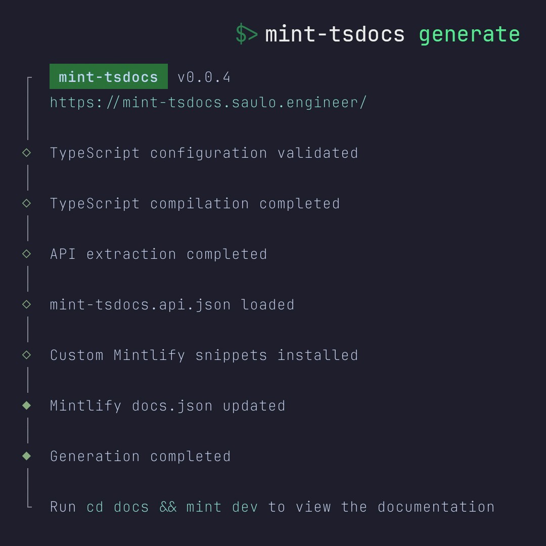 Generate command output showing all steps