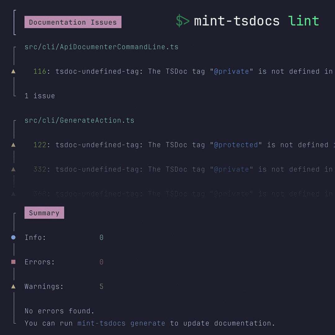 Lint command showing TSDoc issues by file