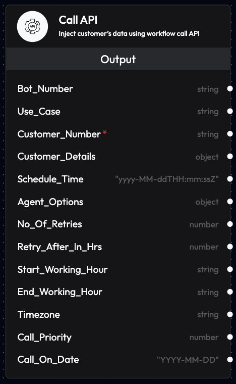 Call API Node - SubVerse AI