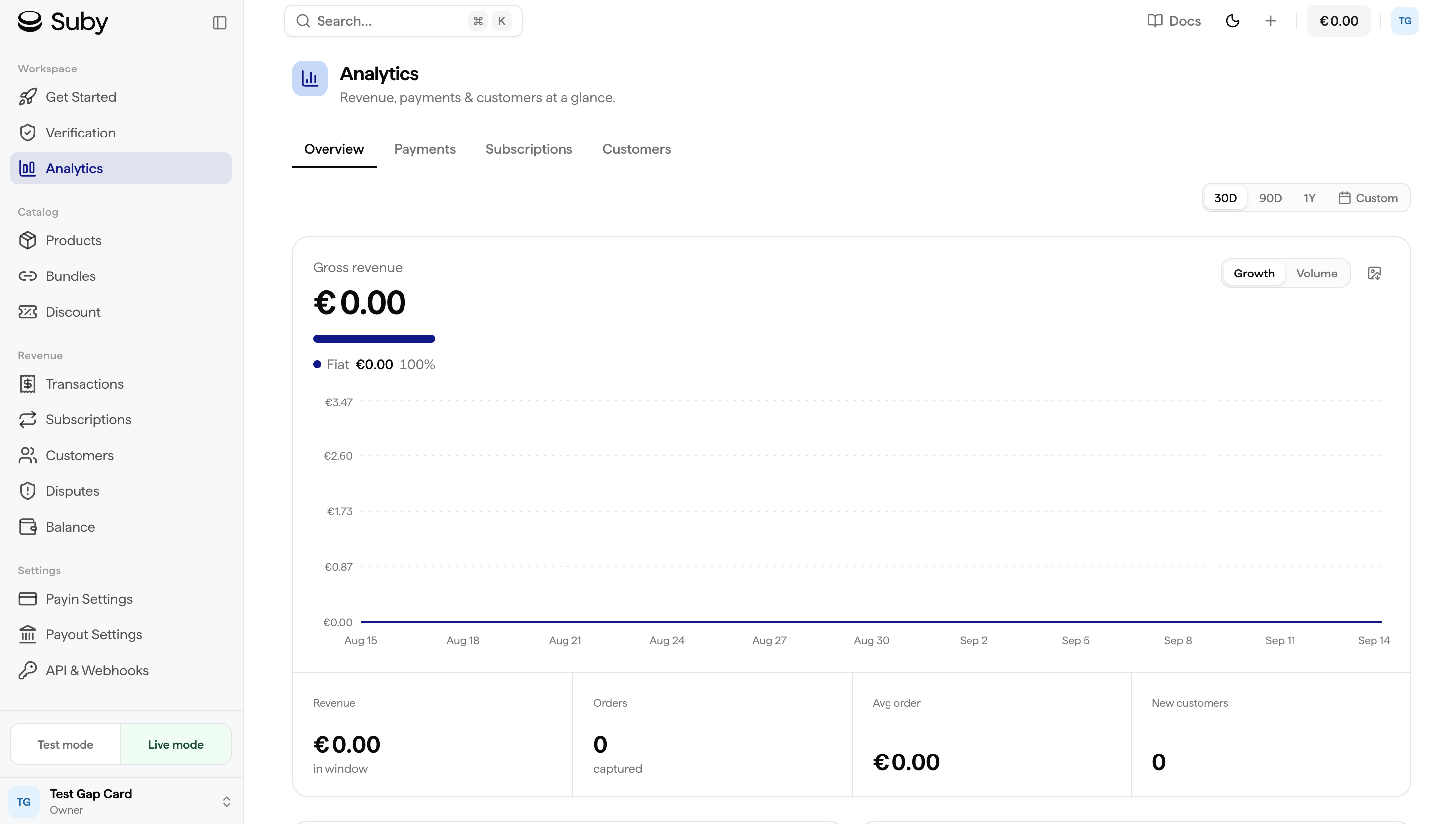 Dashboard 1